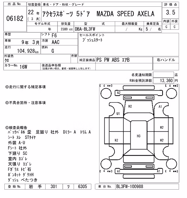 MAZDA AXELA