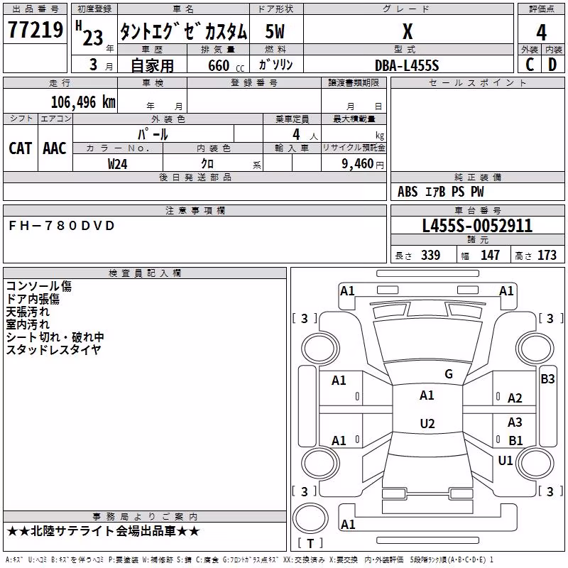 DAIHATSU TANTO EXE