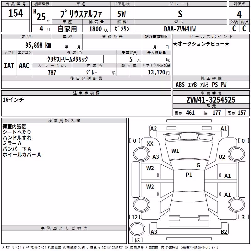 TOYOTA PRIUS ALPHA