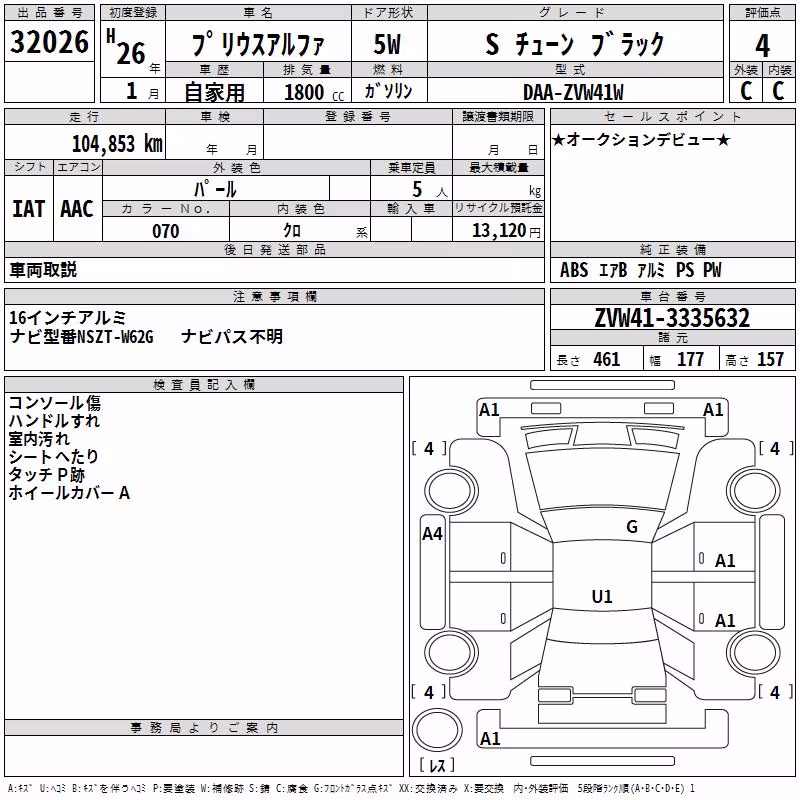 TOYOTA PRIUS ALPHA