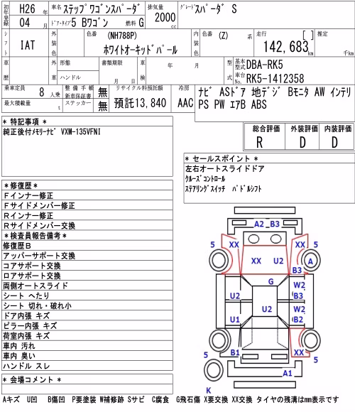 HONDA STEPWGN