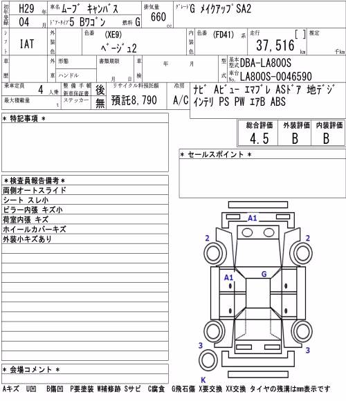 DAIHATSU MOVE CANBUS