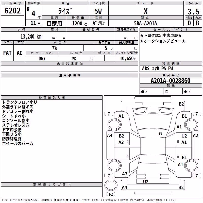 TOYOTA RAIZE