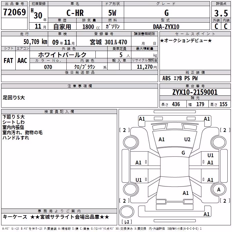 TOYOTA C-HR