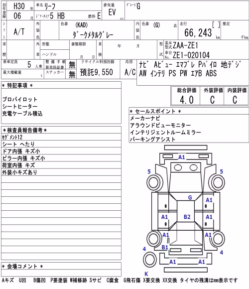 NISSAN LEAF