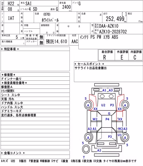 TOYOTA SAI