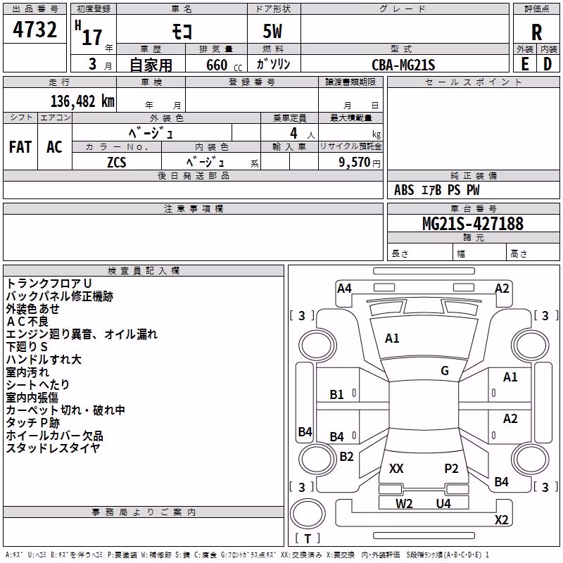NISSAN MOCO