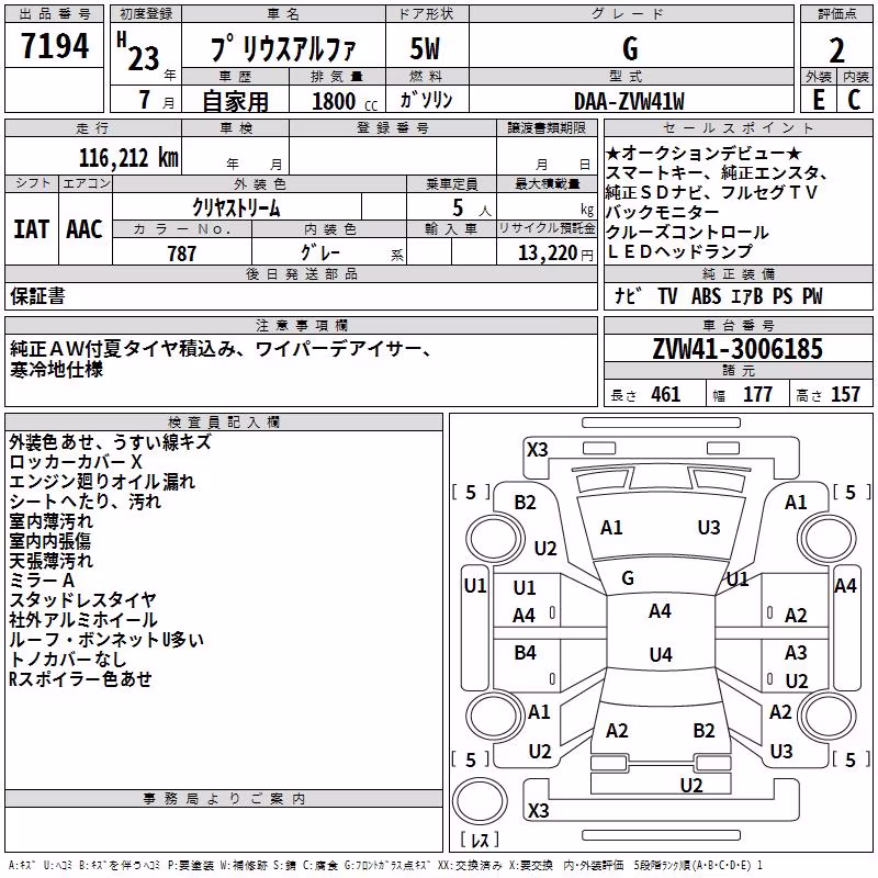 TOYOTA PRIUS ALPHA