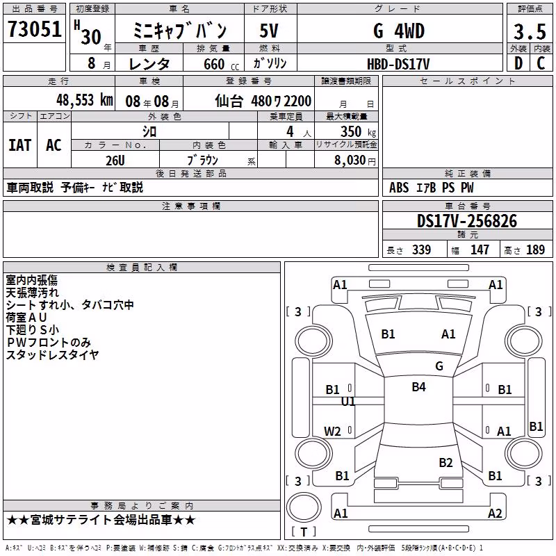 MITSUBISHI MINICAB