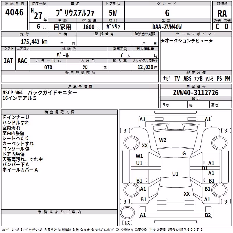 TOYOTA PRIUS ALPHA