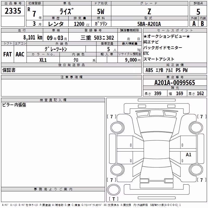 TOYOTA RAIZE