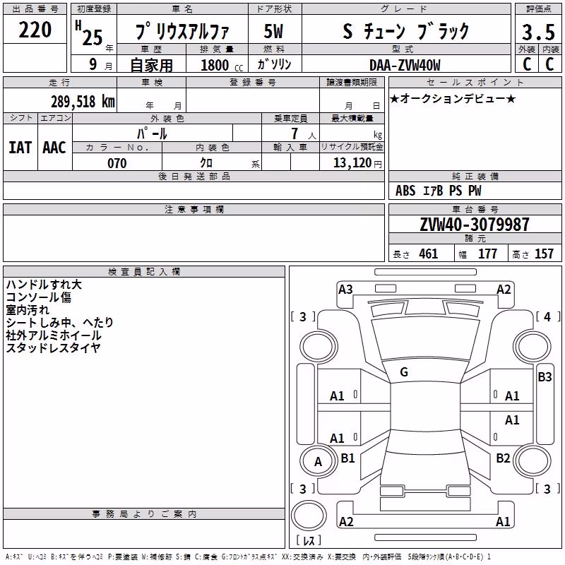 TOYOTA PRIUS ALPHA