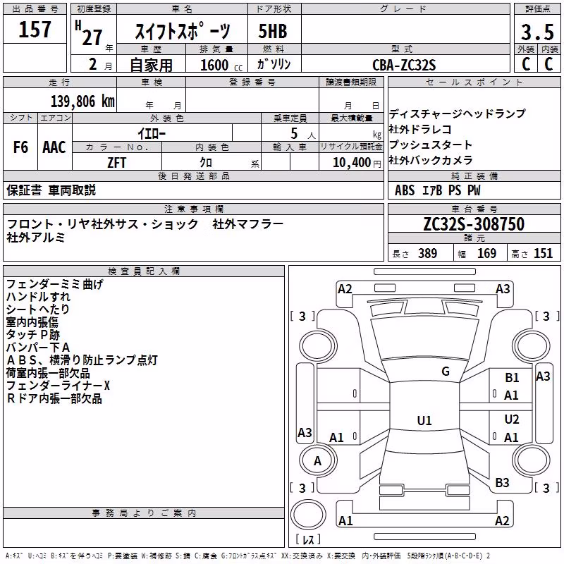 SUZUKI SWIFT