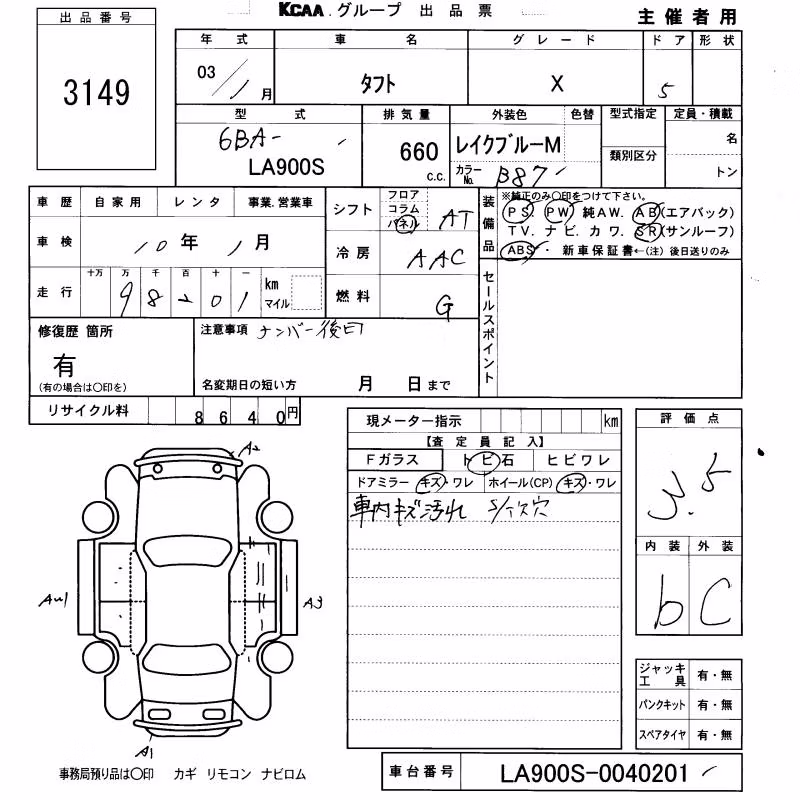 DAIHATSU TAFT