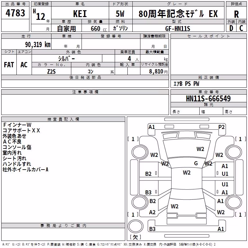 SUZUKI KEI