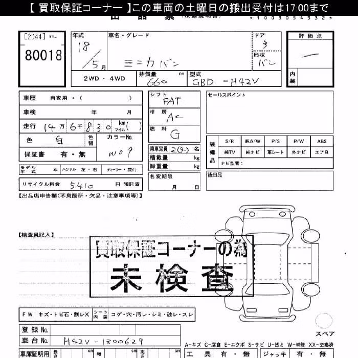 MITSUBISHI MINICA