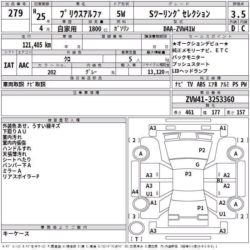 TOYOTA PRIUS ALPHA