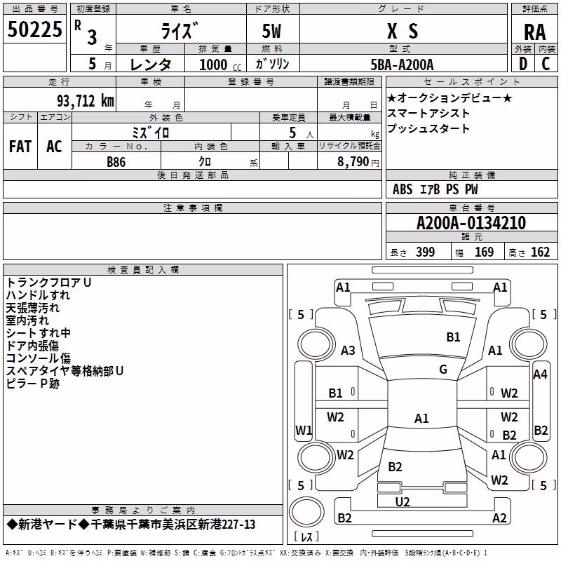 TOYOTA RAIZE