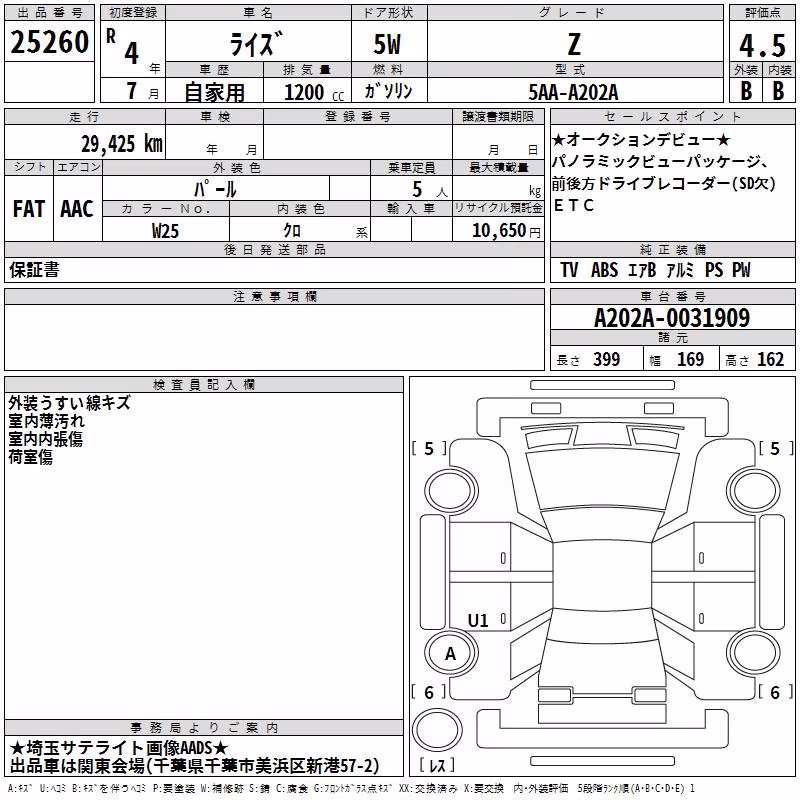 TOYOTA RAIZE