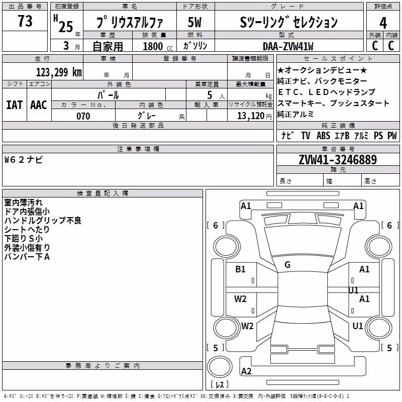 TOYOTA PRIUS ALPHA