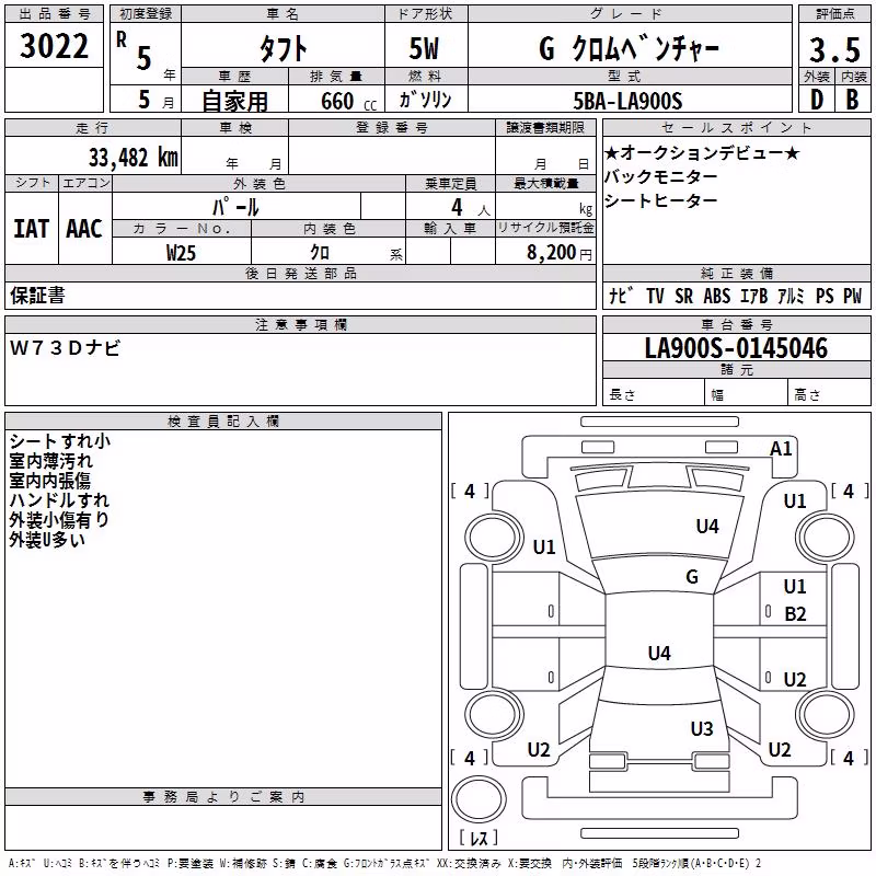 DAIHATSU TAFT