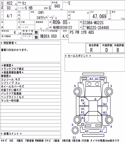 NISSAN MOCO