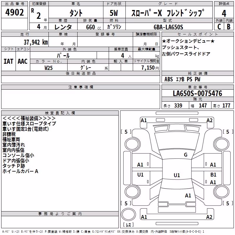 DAIHATSU TANTO