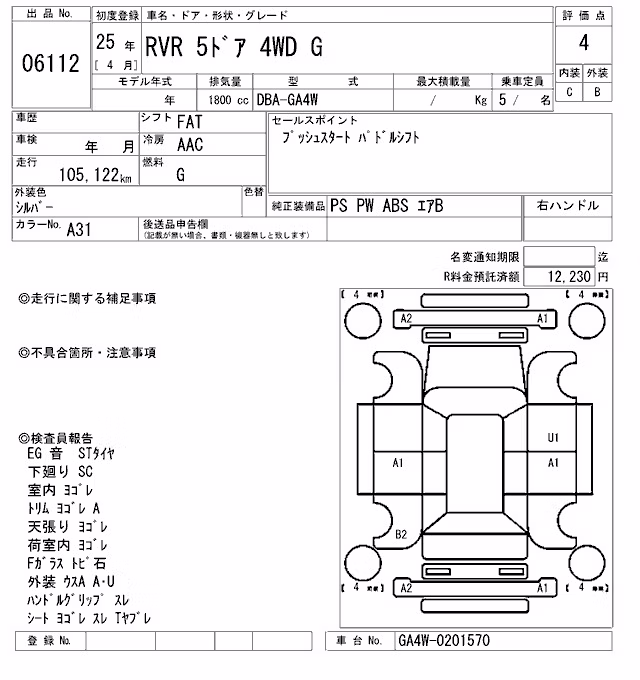 MITSUBISHI RVR