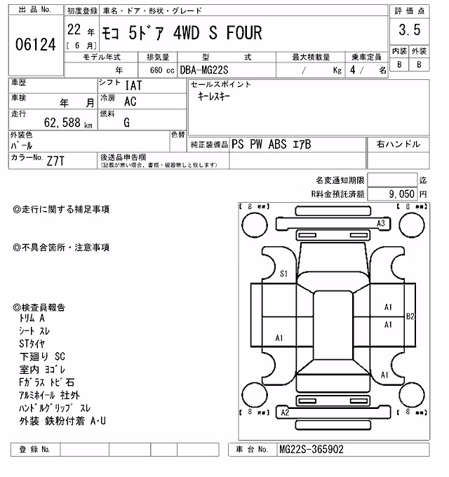 NISSAN MOCO