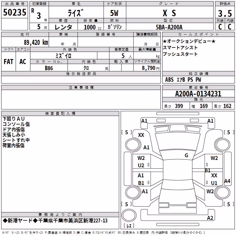 TOYOTA RAIZE