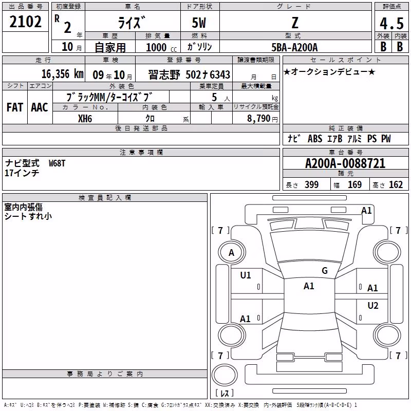 TOYOTA RAIZE