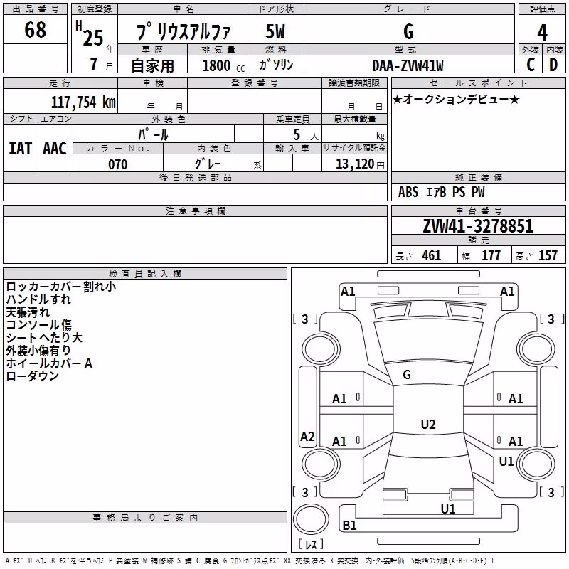TOYOTA PRIUS ALPHA