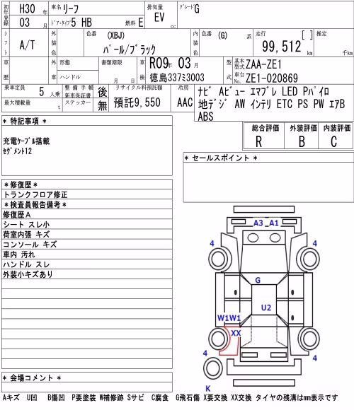 NISSAN LEAF