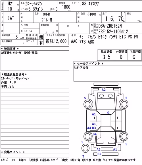 TOYOTA COROLLA RUMION
