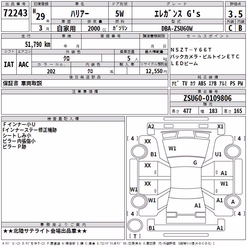 TOYOTA HARRIER