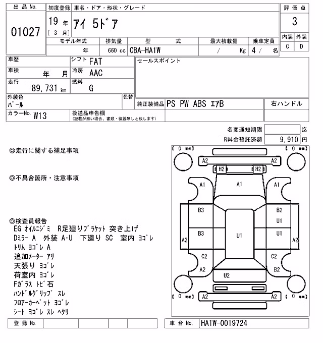 MITSUBISHI I