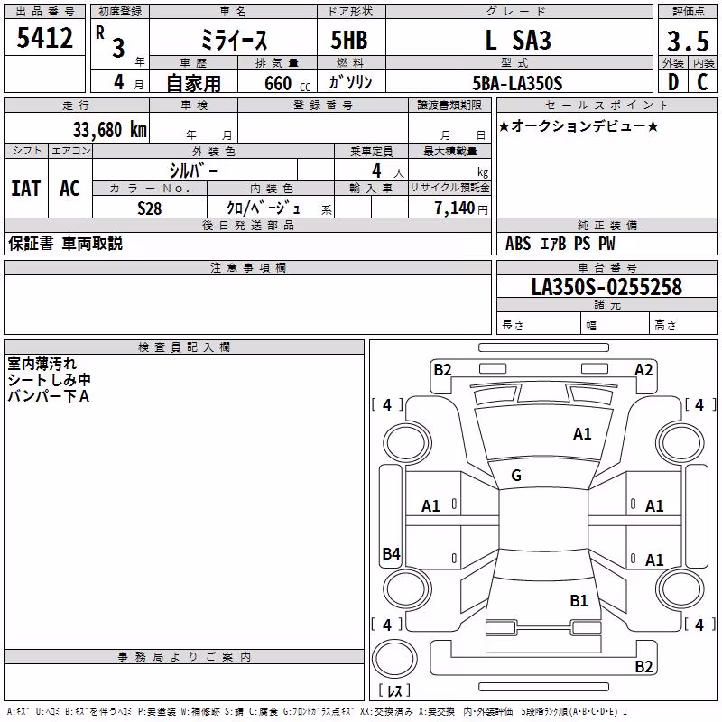 DAIHATSU MIRA E:S