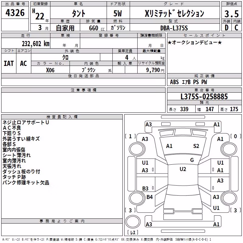 DAIHATSU TANTO