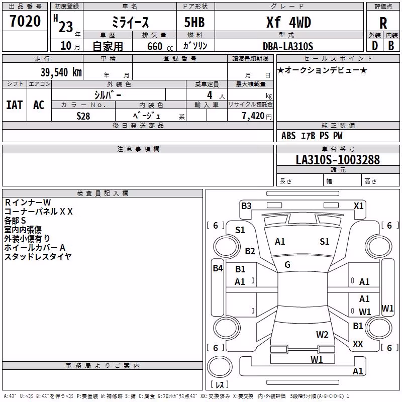 DAIHATSU MIRA E:S