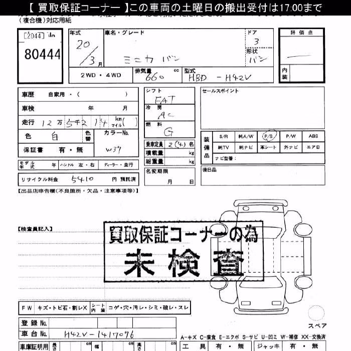 MITSUBISHI MINICA