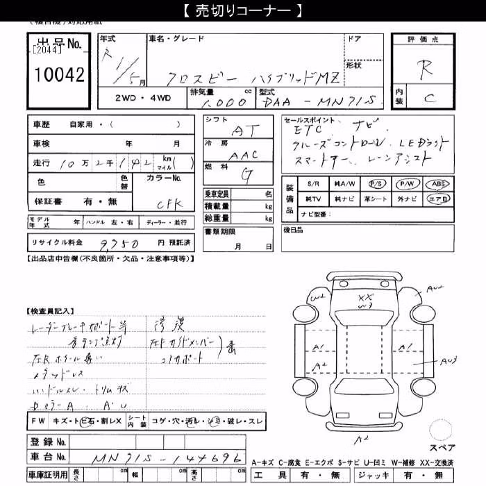 SUZUKI XBEE