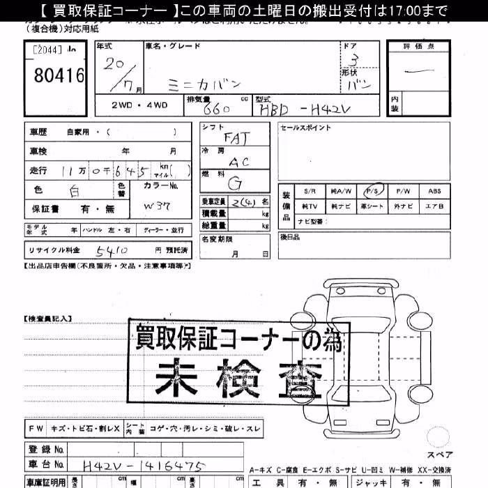MITSUBISHI MINICA