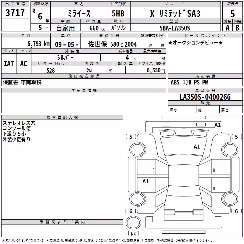 DAIHATSU MIRA E:S