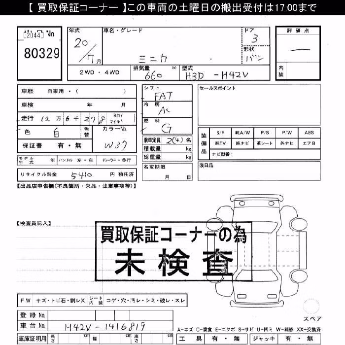 MITSUBISHI MINICA