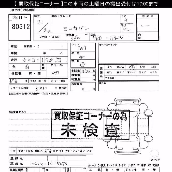 MITSUBISHI MINICA