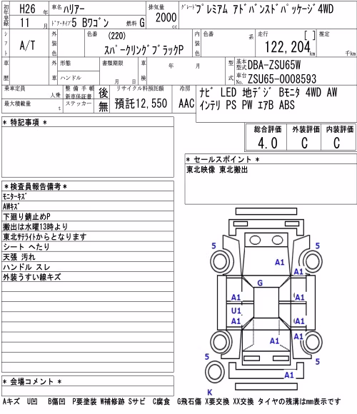 TOYOTA HARRIER