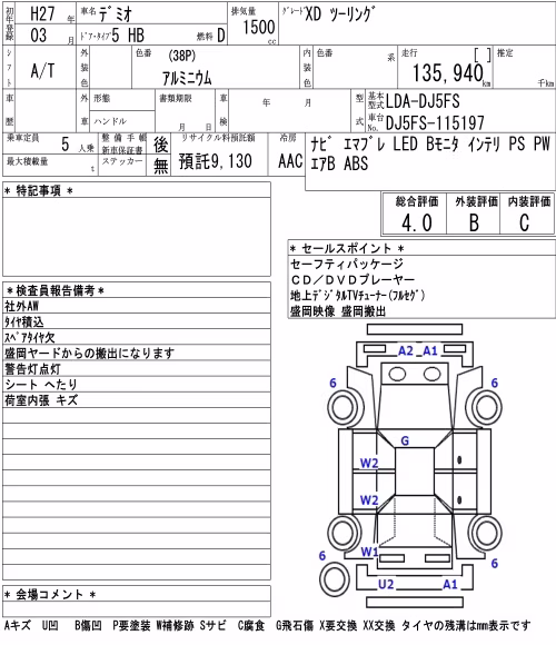 MAZDA DEMIO