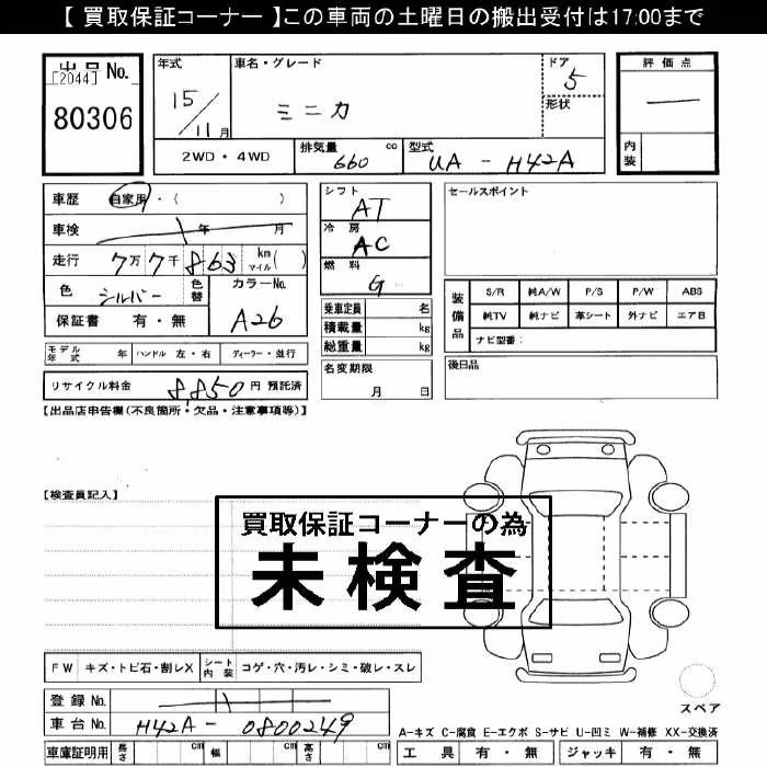 MITSUBISHI MINICA