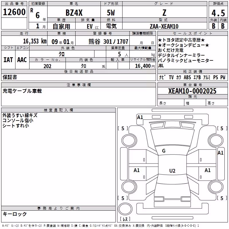 TOYOTA BZ4X