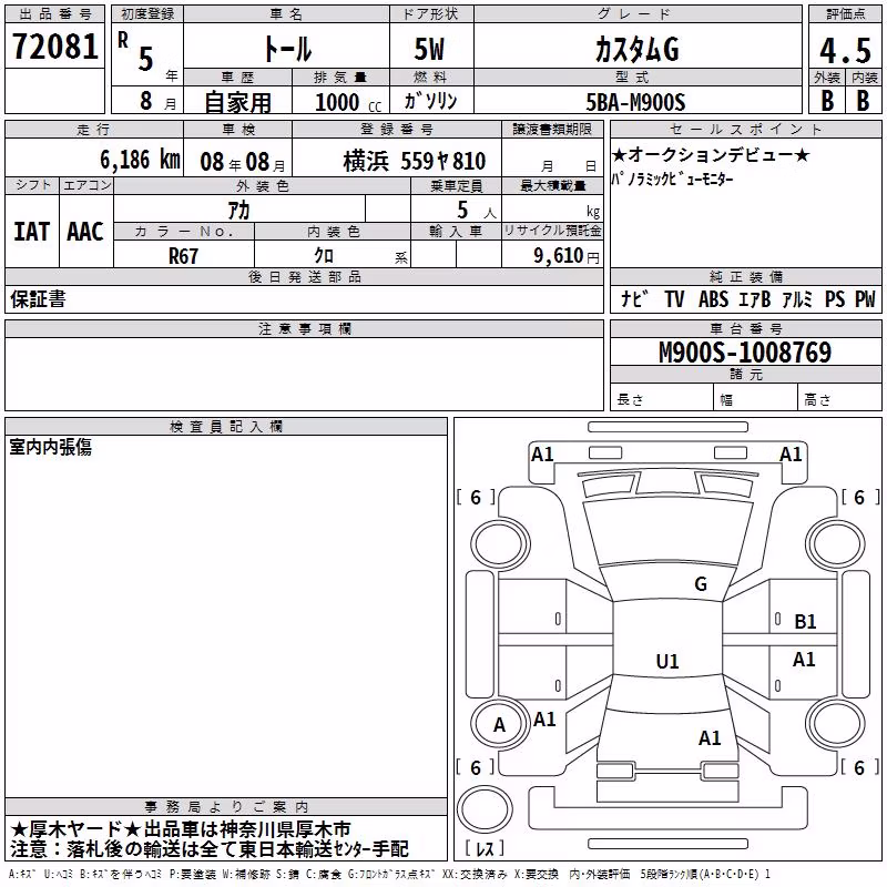 DAIHATSU THOR